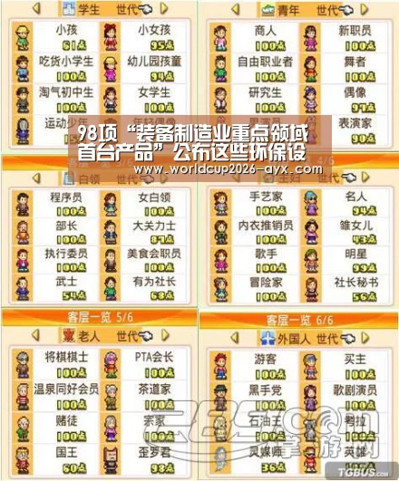 98项“装备制造业重点领域首台产品”公布这些环保设备企业上榜【爱游戏棋牌】(图2) 爱游戏体育官网